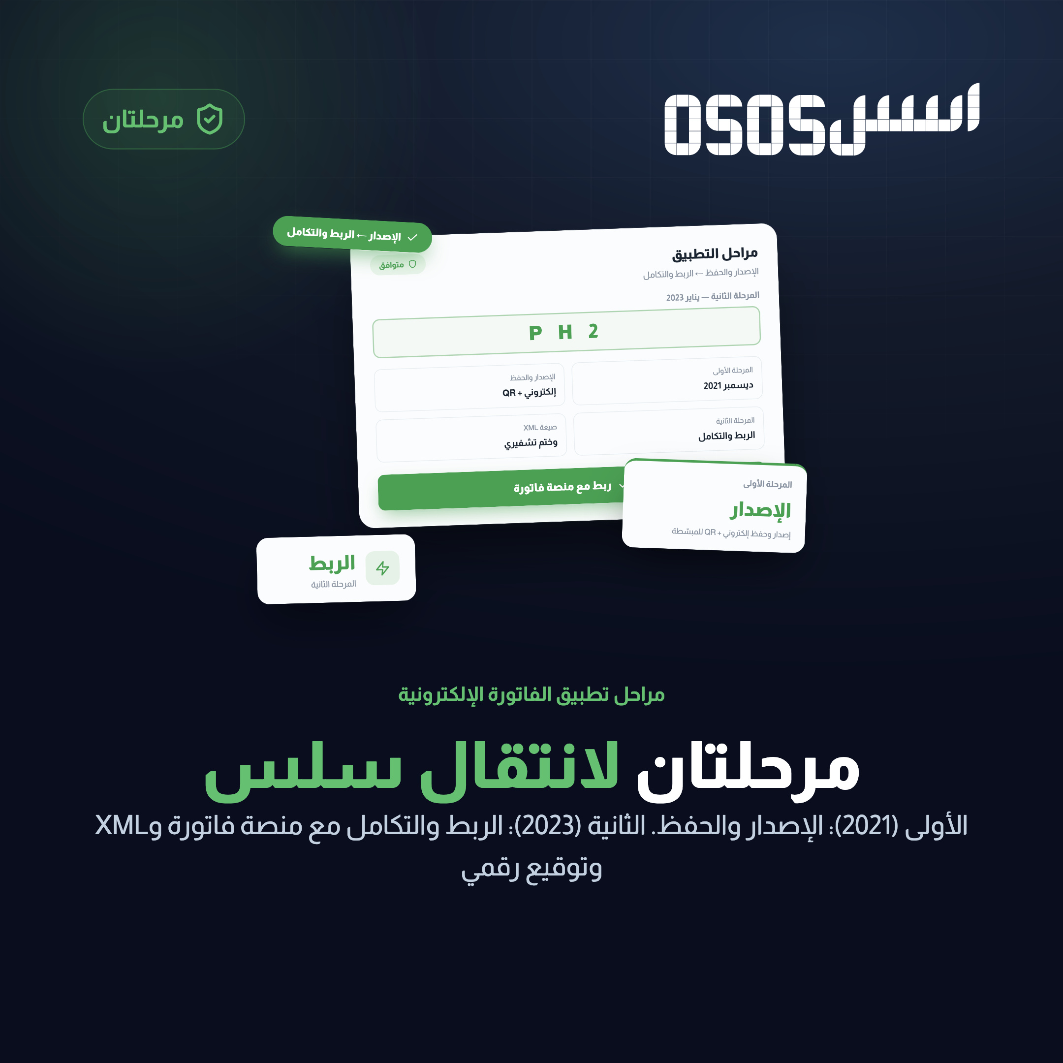 ما هي الفاتورة الإلكترونية في السعودية؟ دليل شامل