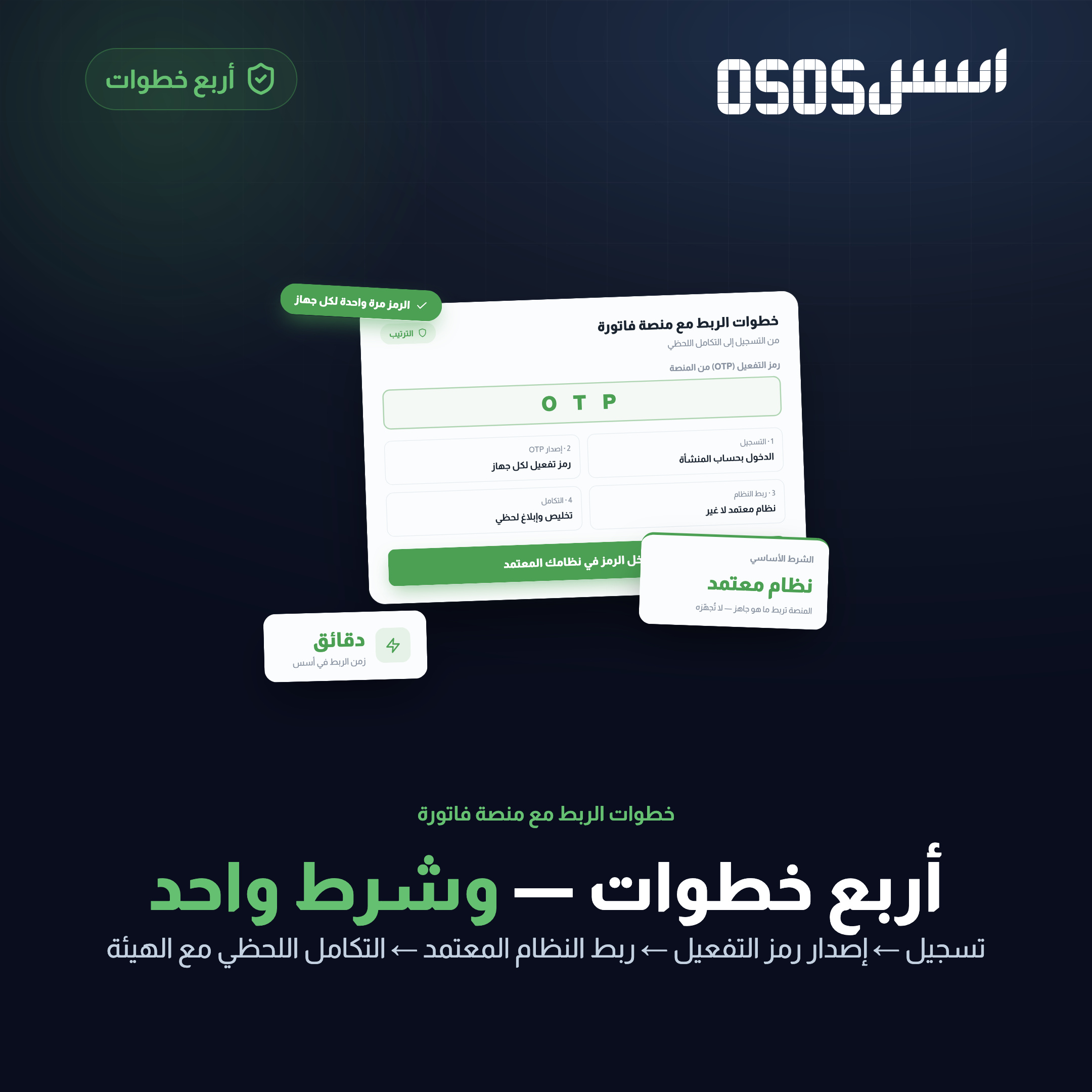 منصة فاتورة هيئة الزكاة والدخل: ما هي وكيف تربط نظامك بها