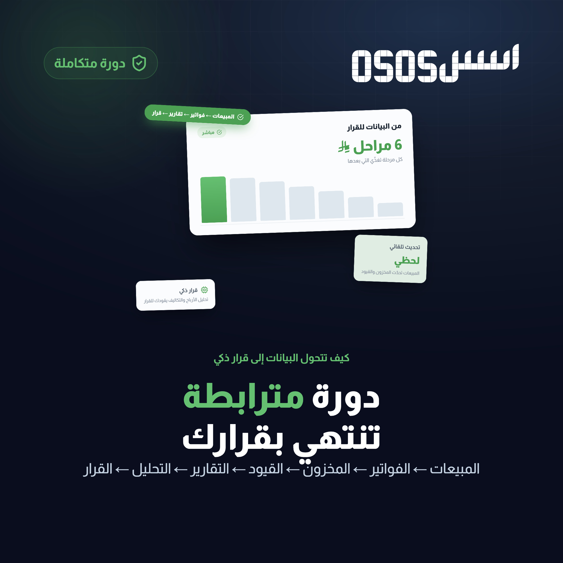 كيف يساعد البرنامج المحاسبي السحابي على تحسين إدارة المبيعات والمخزون في الشركات السعودية؟